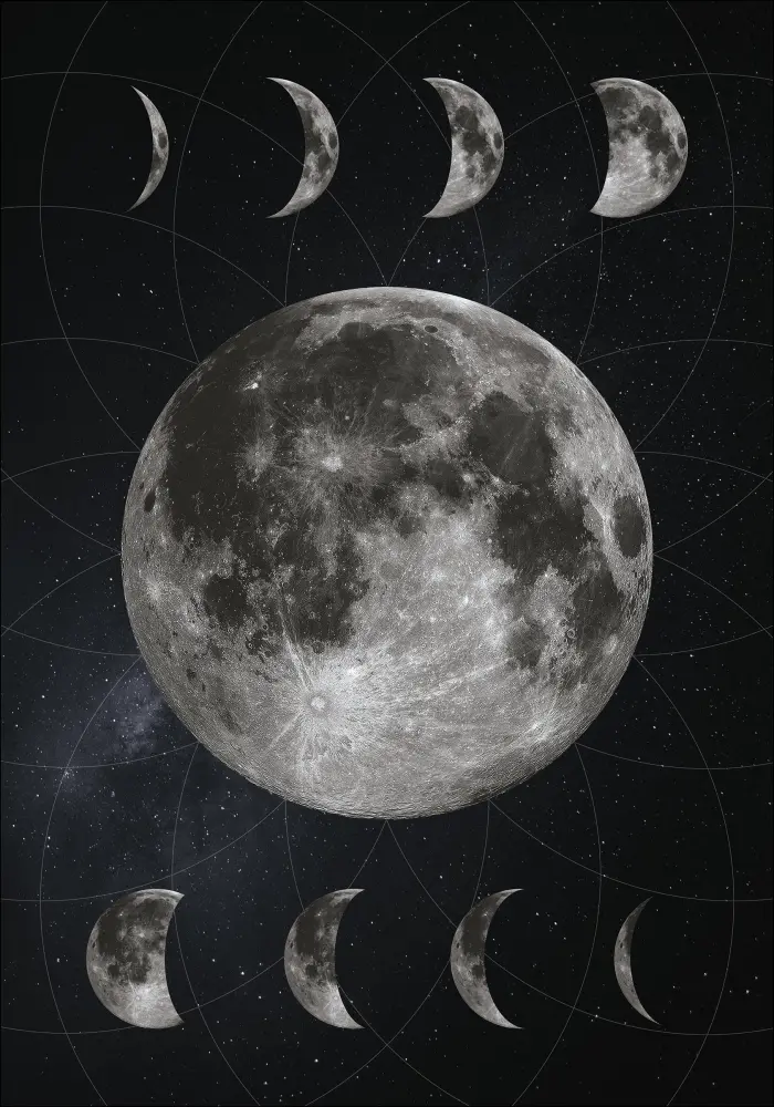 Moon Phases Póster