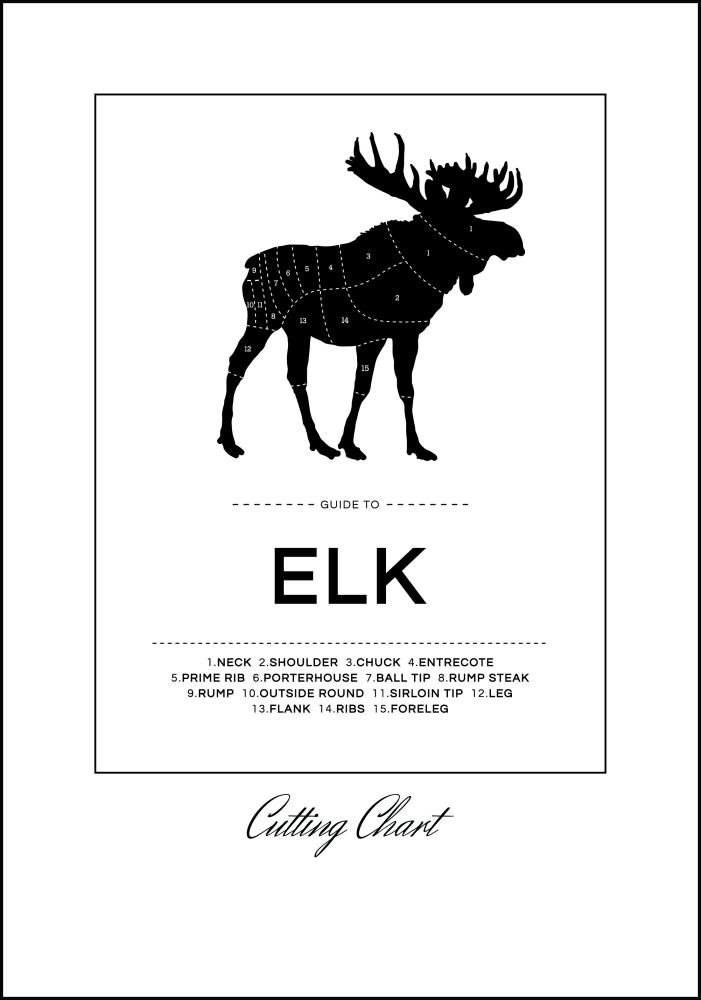 Elk Cut Chart Póster