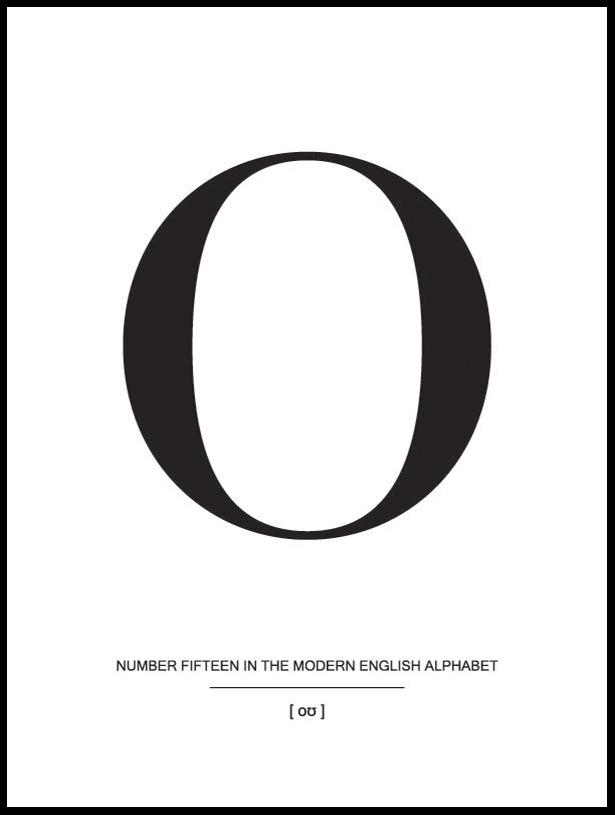 Letter O Póster