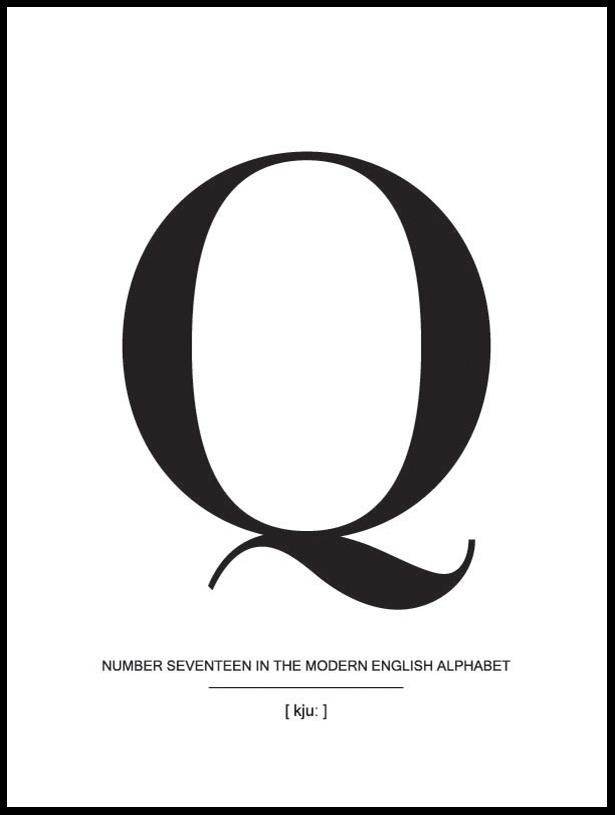 Letter Q Póster