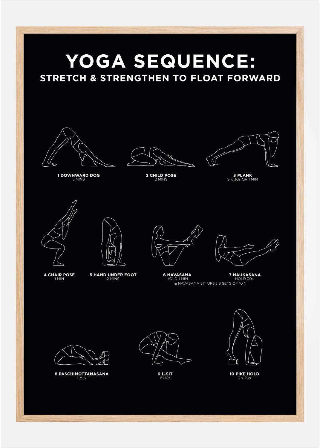 Product Image for Yoga Sequence - Stretch &amp; Strengthen To Float Forward - Black Póster (21x29.7 cm (A4))