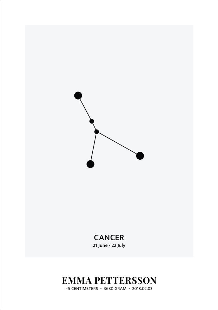 Cancer - Signo del zodiaco