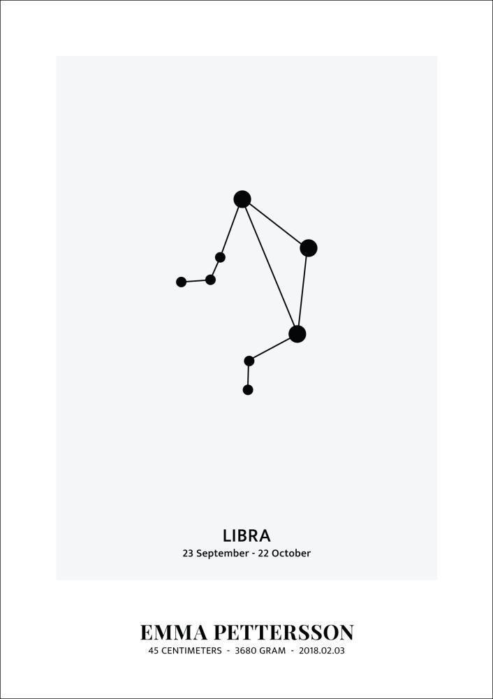 Libra - Signo del zodiaco