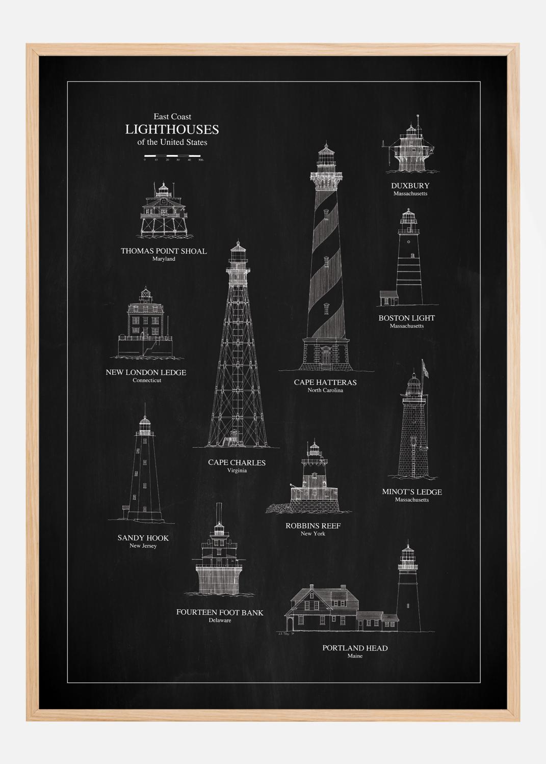 Product Image for Pizarra- Fyrar - East Coast Póster (21x29.7 cm (A4))