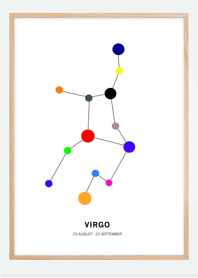 Virgo Póster